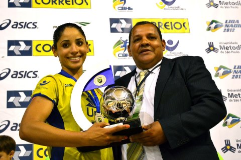 Imagem